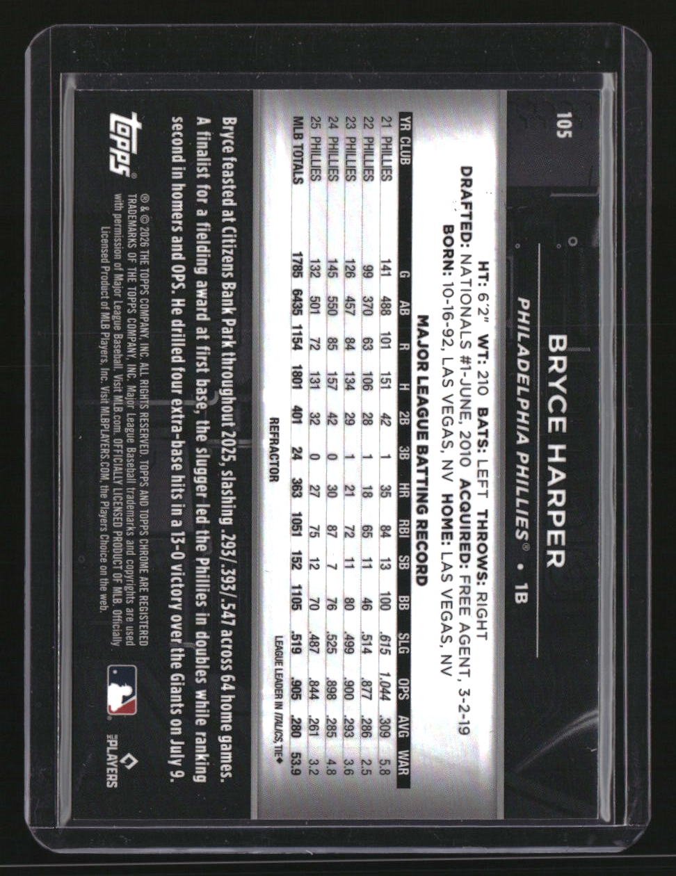 2026 Topps Chrome Black Bryce Harper Refractors #/199