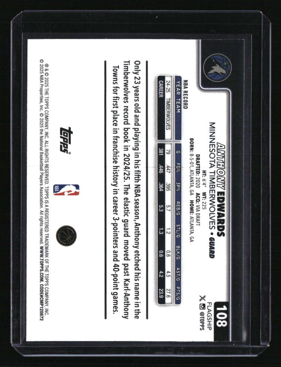 2025-26 Topps Anthony Edwards Blue Holo Foil #/150