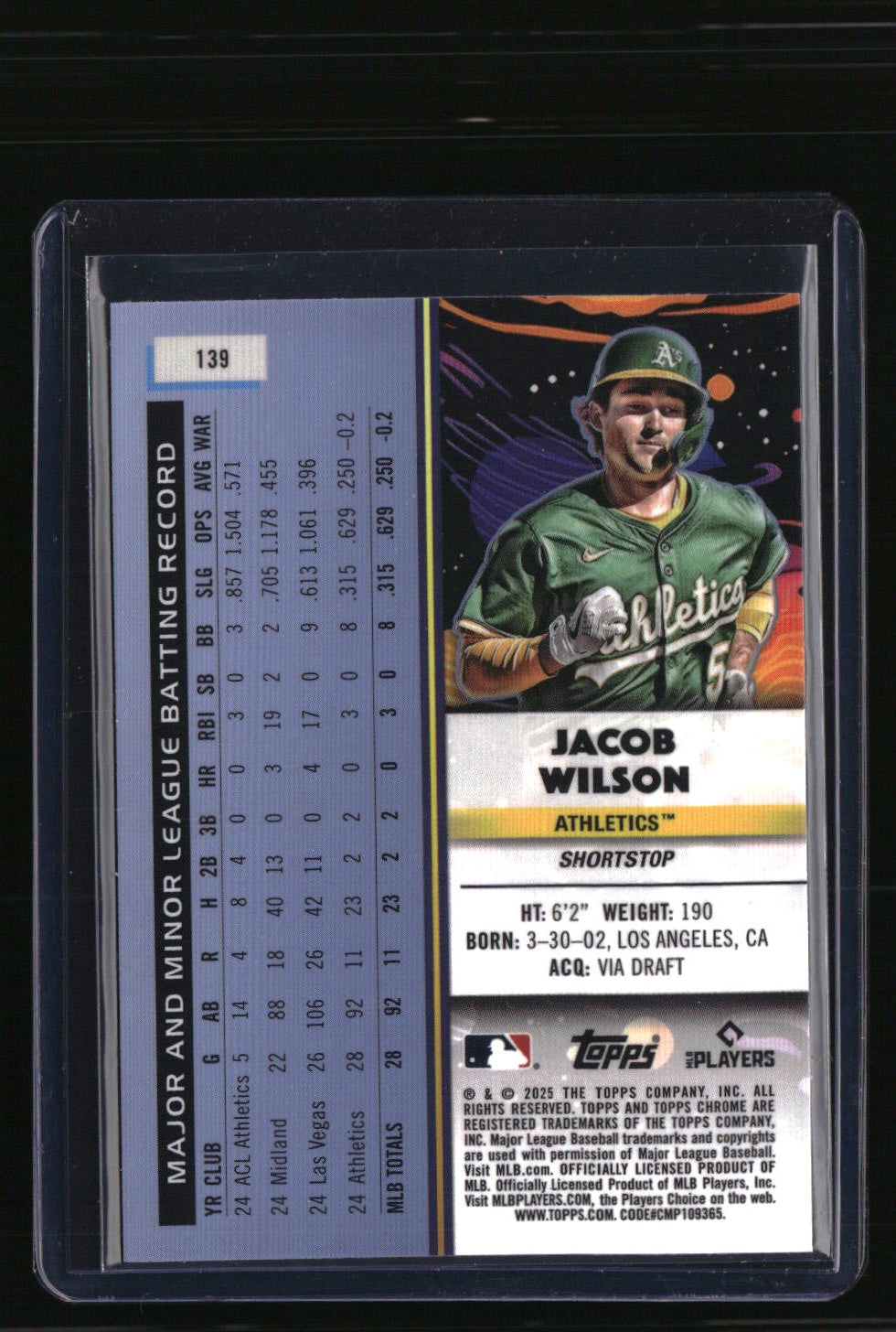 2025 Topps Chrome Cosmic Jacob Wilson Green Space Dust Refractor #/75