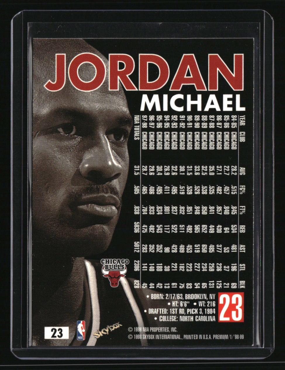 1998-99 SkyBox Premium Michael Jordan