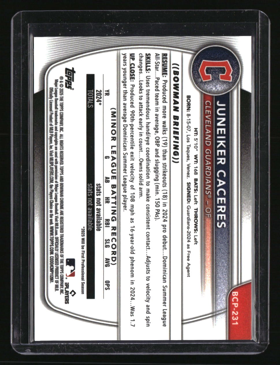 2025 Bowman Chrome Juneiker Caceres Prospects Orange Geometric #/25