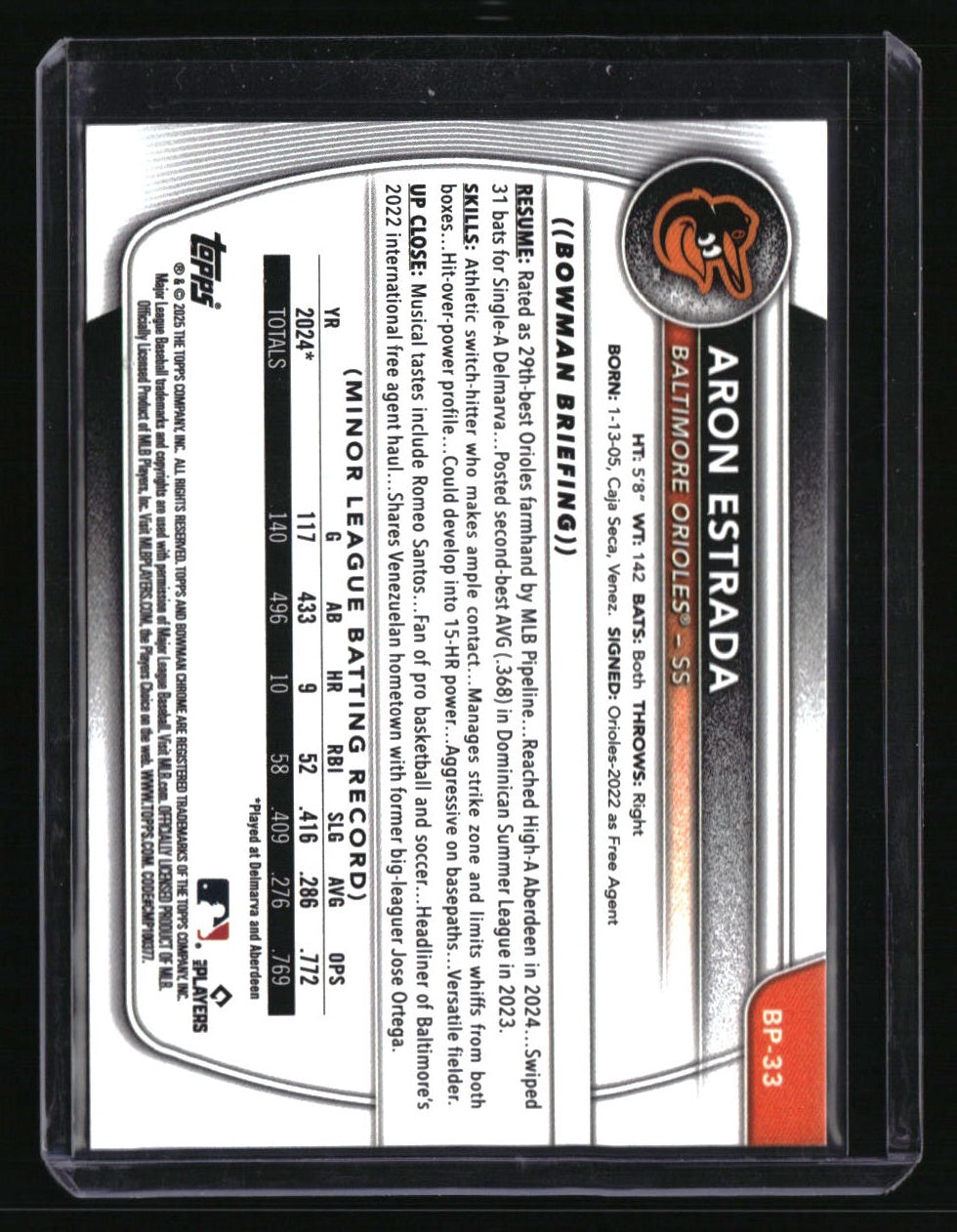 2025 Bowman Aron Estrada Prospects Bowman Retro Logo Foil Pattern