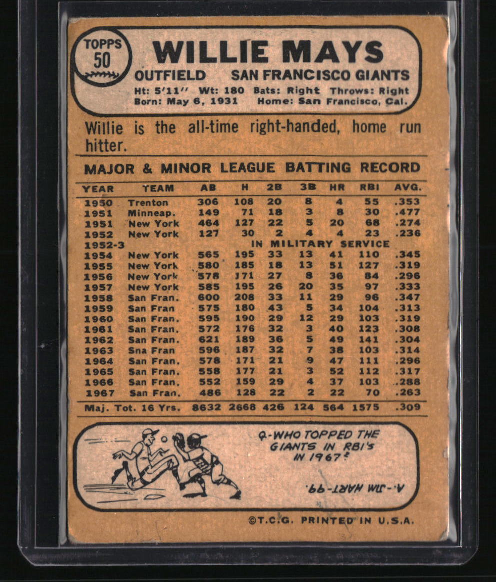 1968 Topps Willie Mays