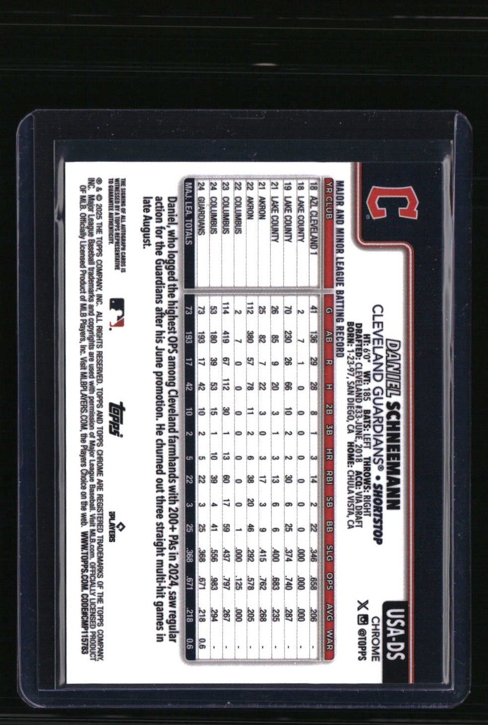 2025 Topps Chrome Update Sapphire Daniel Schneemann Autographs