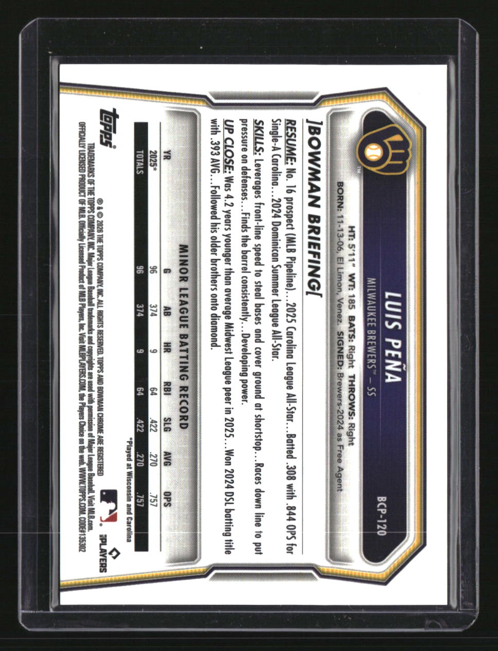 2026 Bowman Sapphire Edition Luis Pena Gold #/50