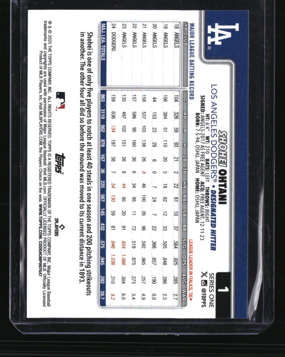 2025 Topps Shohei Ohtani Confetti