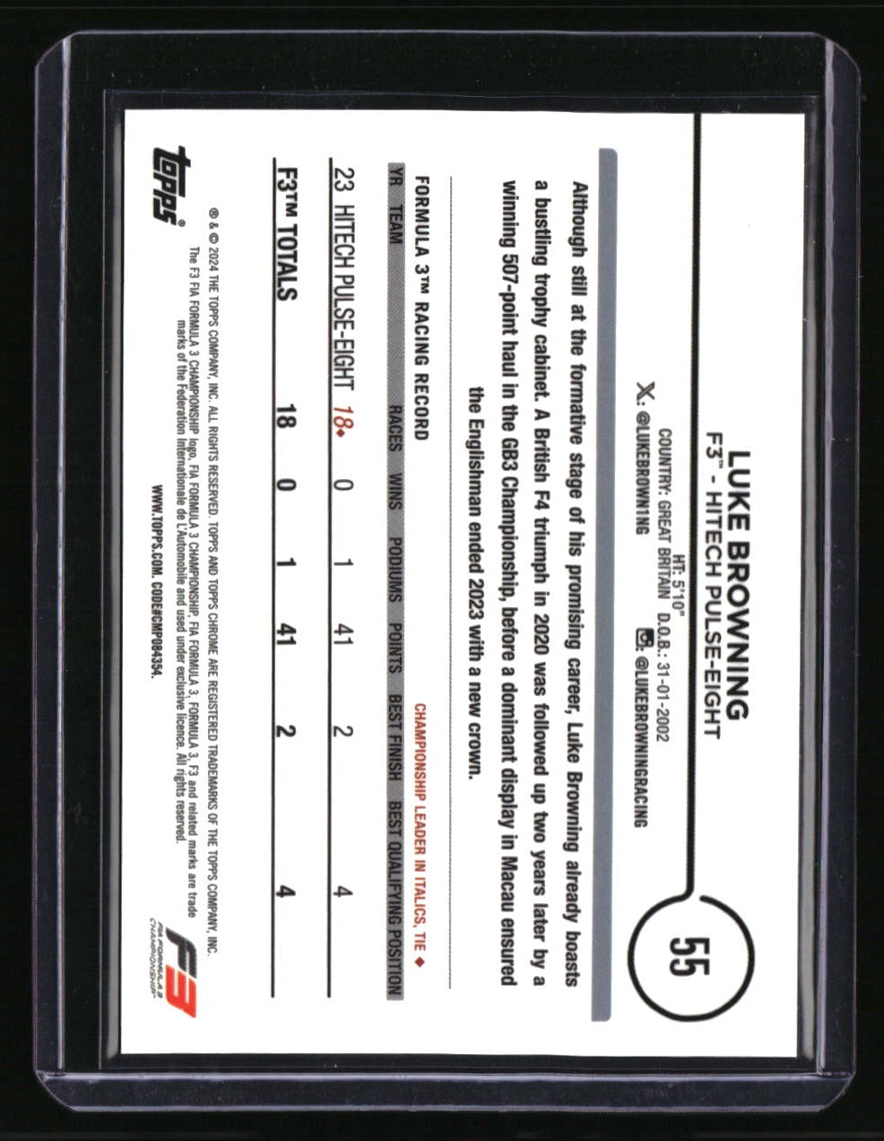 2024 Topps Chrome Formula 1 Luke Browning Future Stars Black Refractors #/10