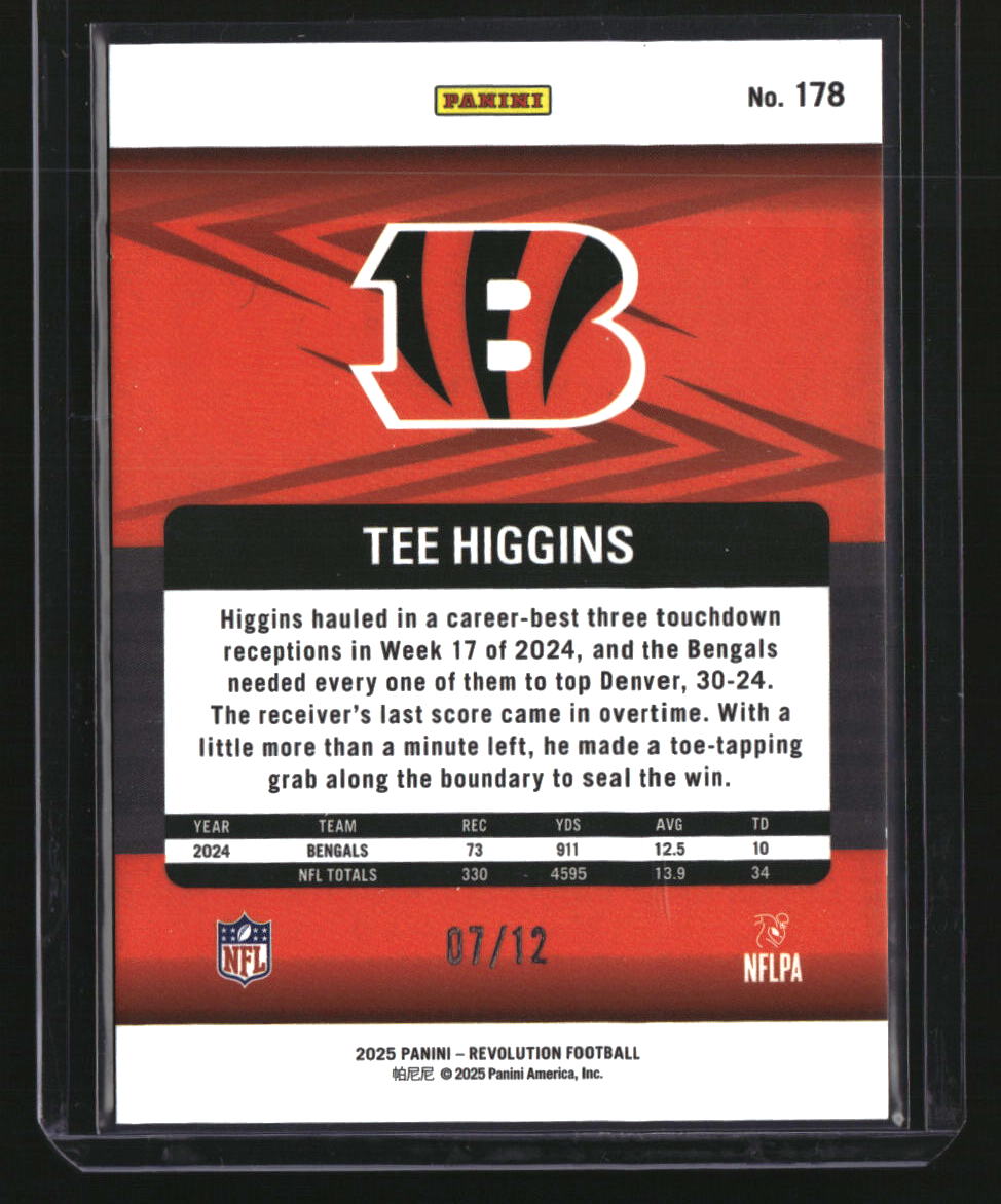2025 Panini Revolution Tee Higgins Holo Green #/12