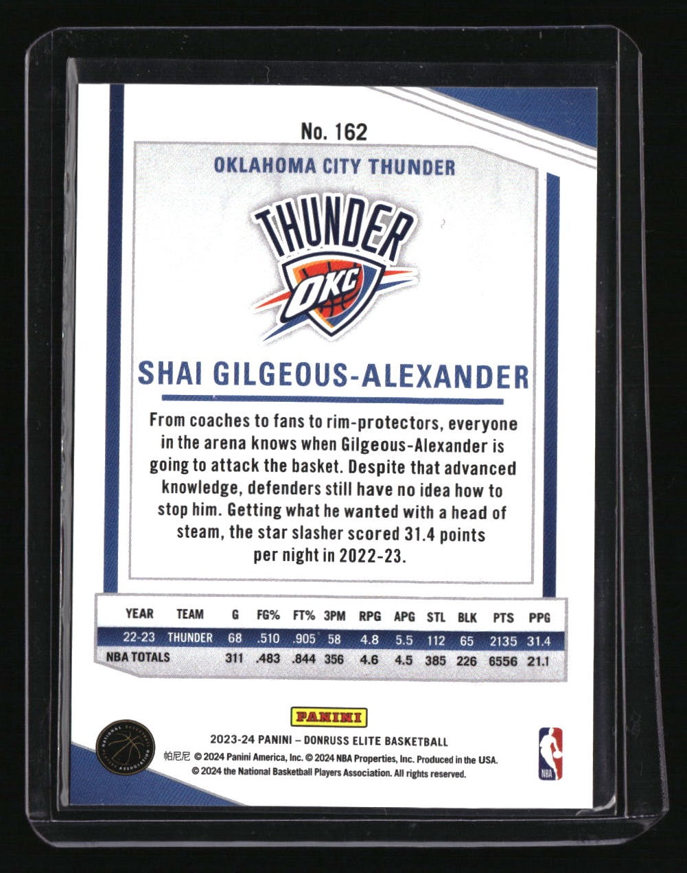 2023-24 Donruss Elite Shai Gilgeous-Alexander Neon Green #/75