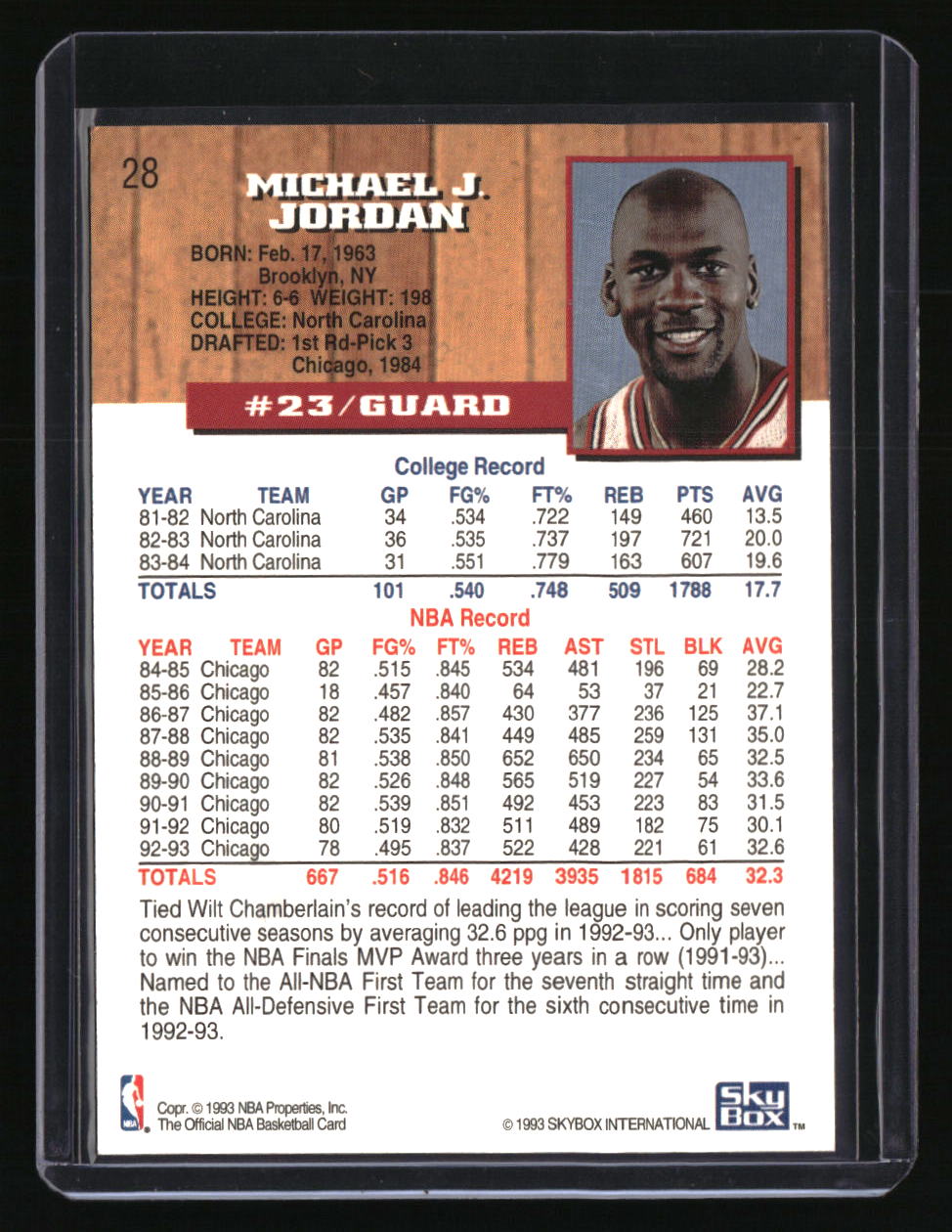 1993-94 Hoops Michael Jordan Fifth Anniversary Gold