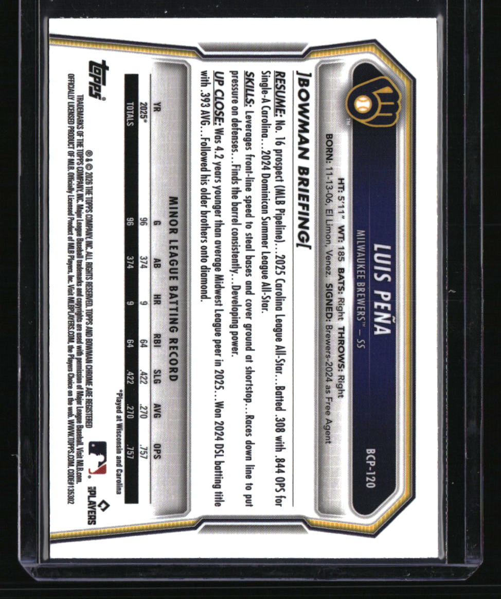 2026 Bowman Sapphire Edition Luis Pena Green #/99