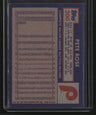 1984 Topps Pete Rose