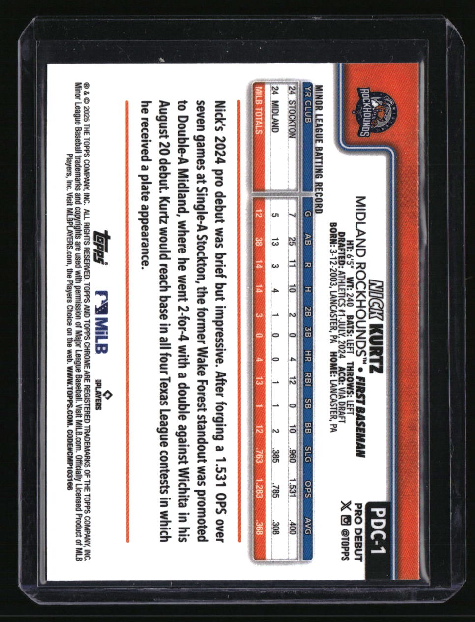 2025 Topps Pro Debut Nick Kurtz Chrome Blue Wave Refractor #/150