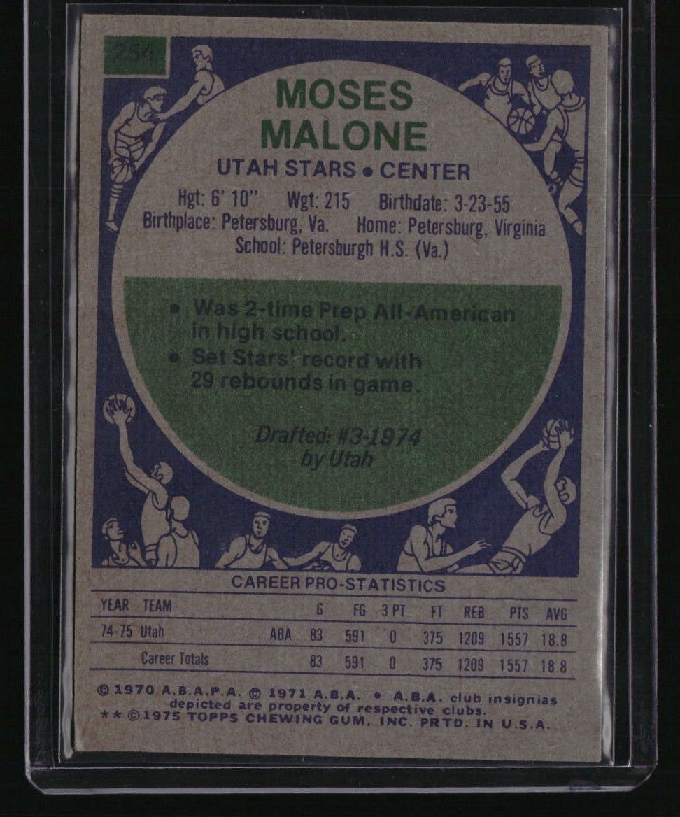 1975-76 Topps Moses Malone