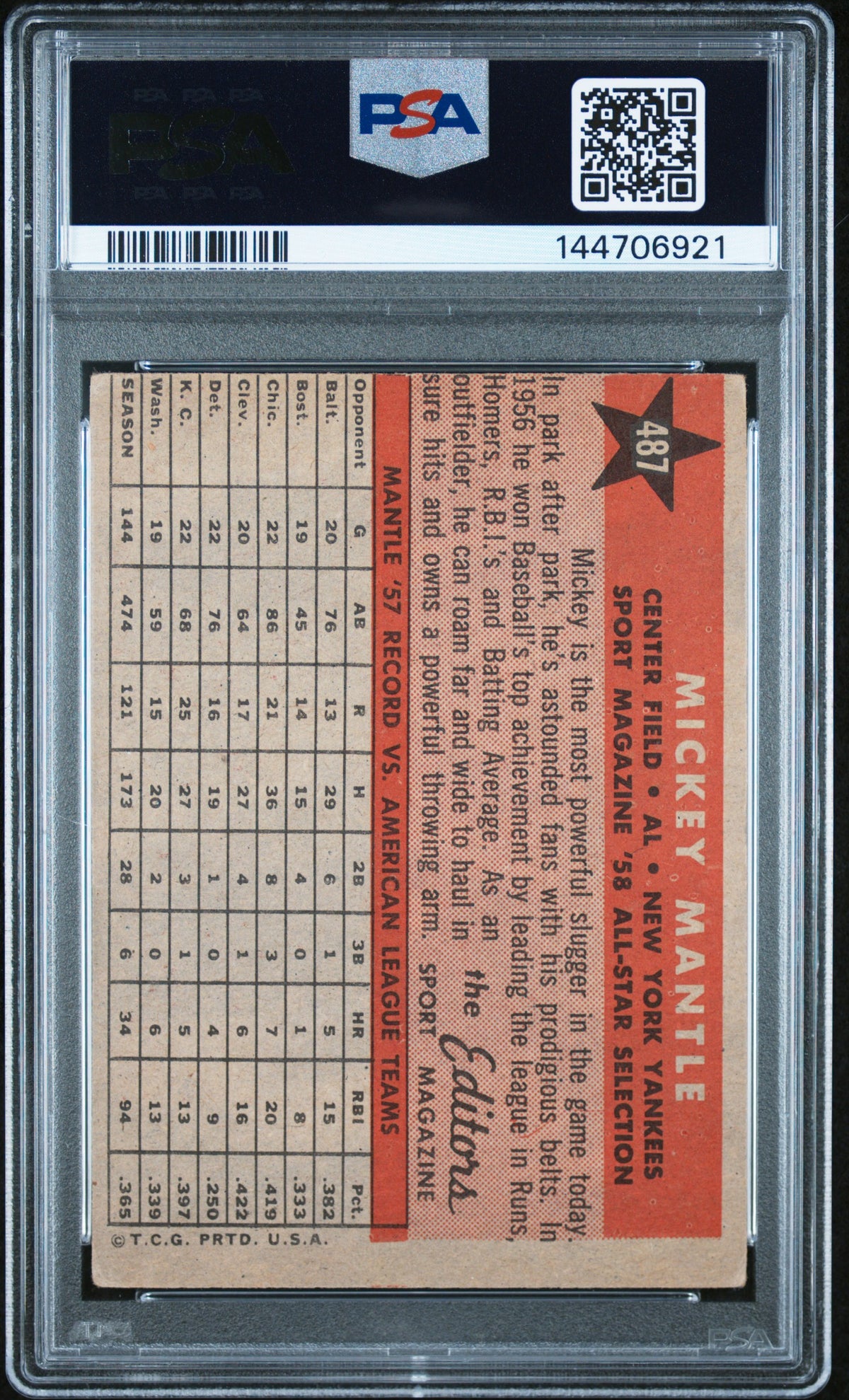 1958 Topps Mickey Mantle All Star PSA 2 (MC)