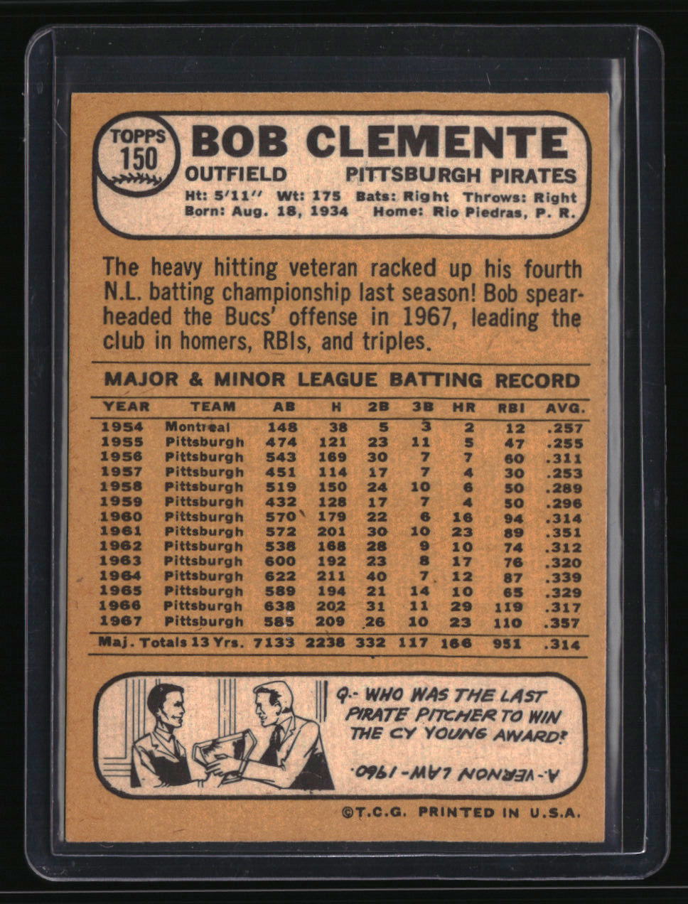 1968 Topps Bob Clemente