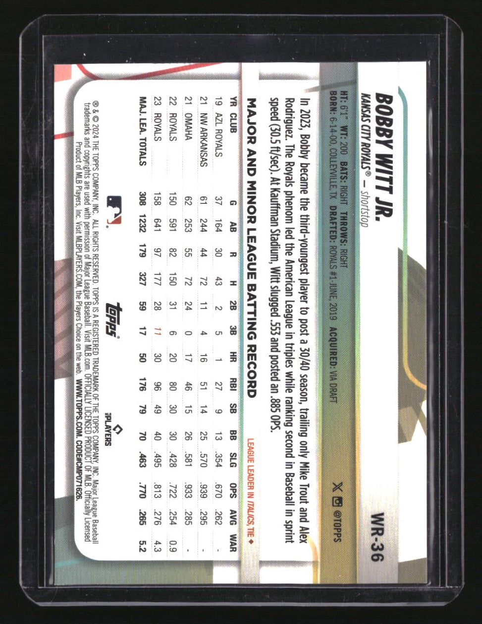 2024 Topps Big League Wrapper Redemption Bobby Witt Jr. Green #/99