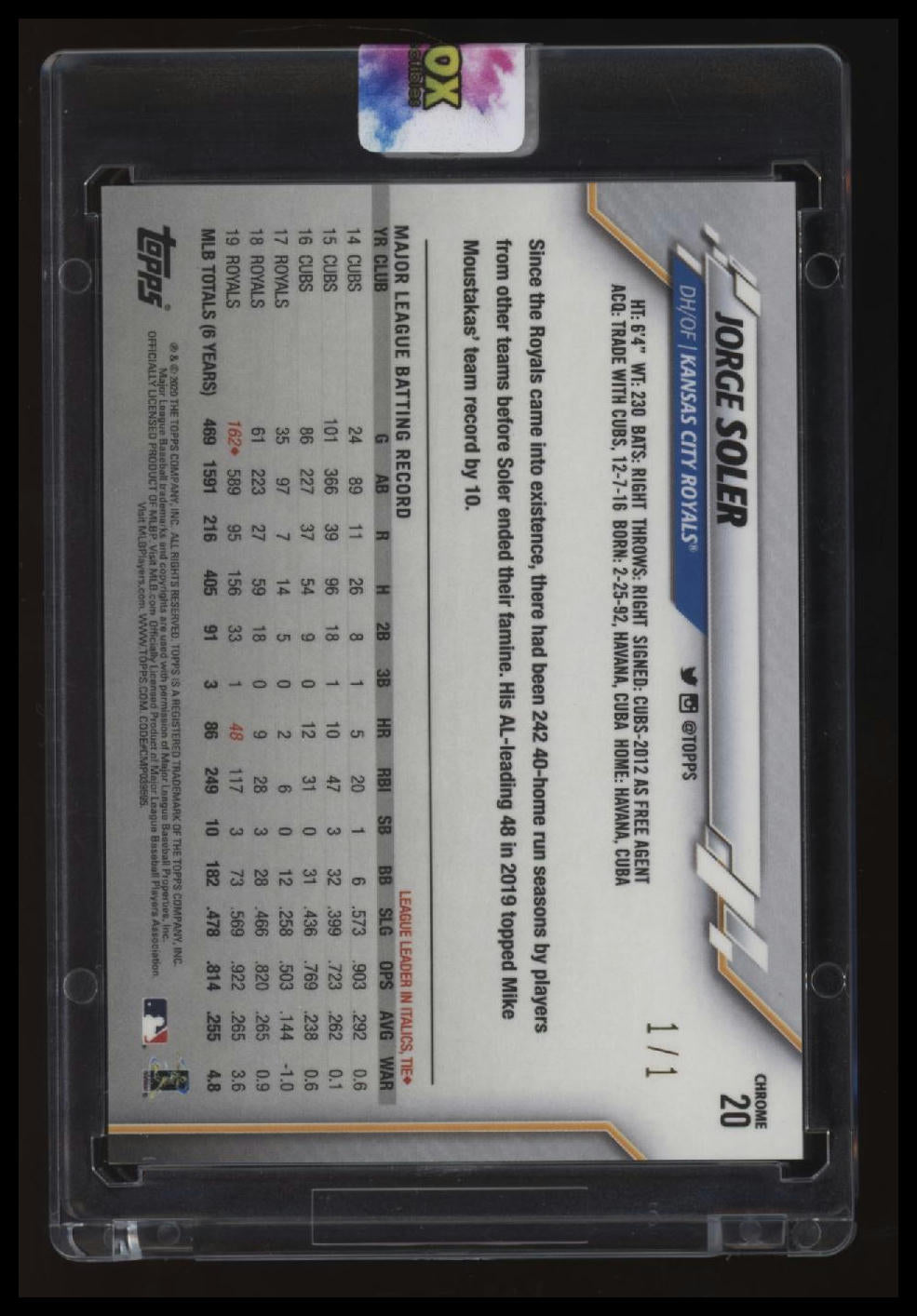 2020 Topps Chrome Jorge Soler SuperFractor #/1