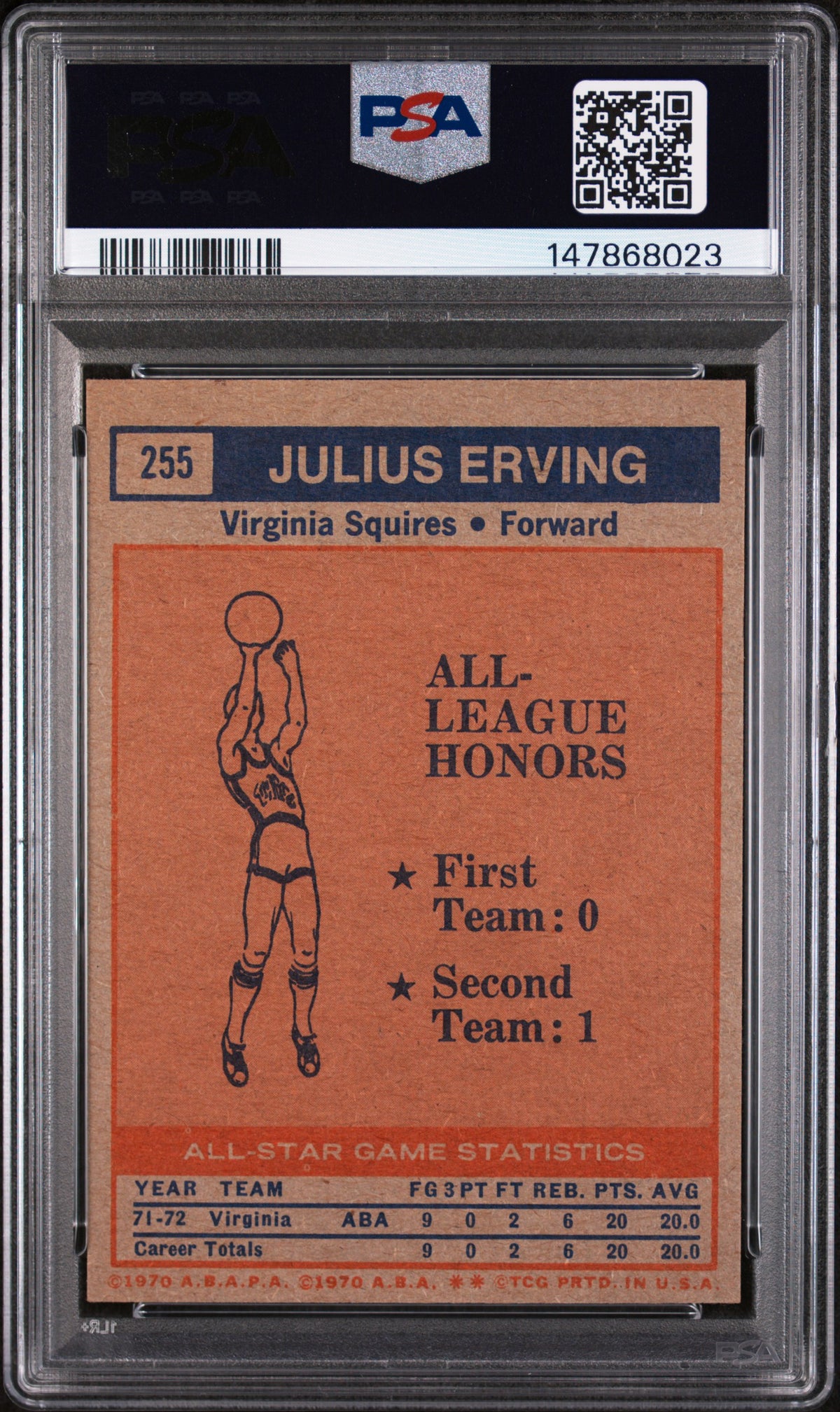 1972 Topps Julius Erving Aba All-Stars PSA 8
