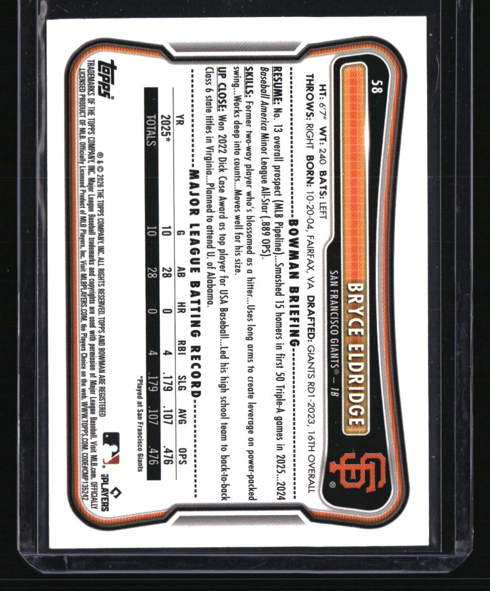 2026 Bowman Bryce Eldridge Bowman Logo Pattern