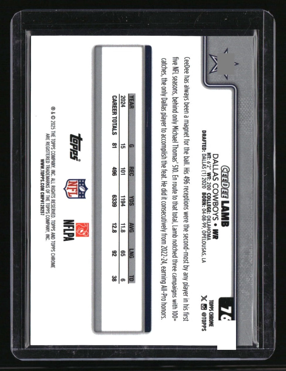 2025 Topps Chrome CeeDee Lamb Gold Geometric Refractor #/50