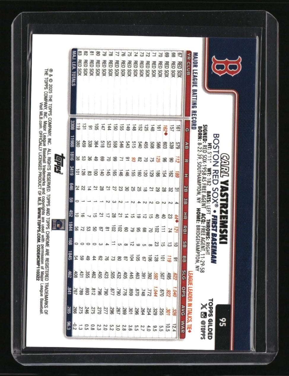 2025 Topps Gilded Collection Carl Yastrzemski Gold Mini-Diamond Refractors #/50