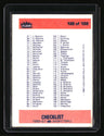 1986-87 Fleer Checklist