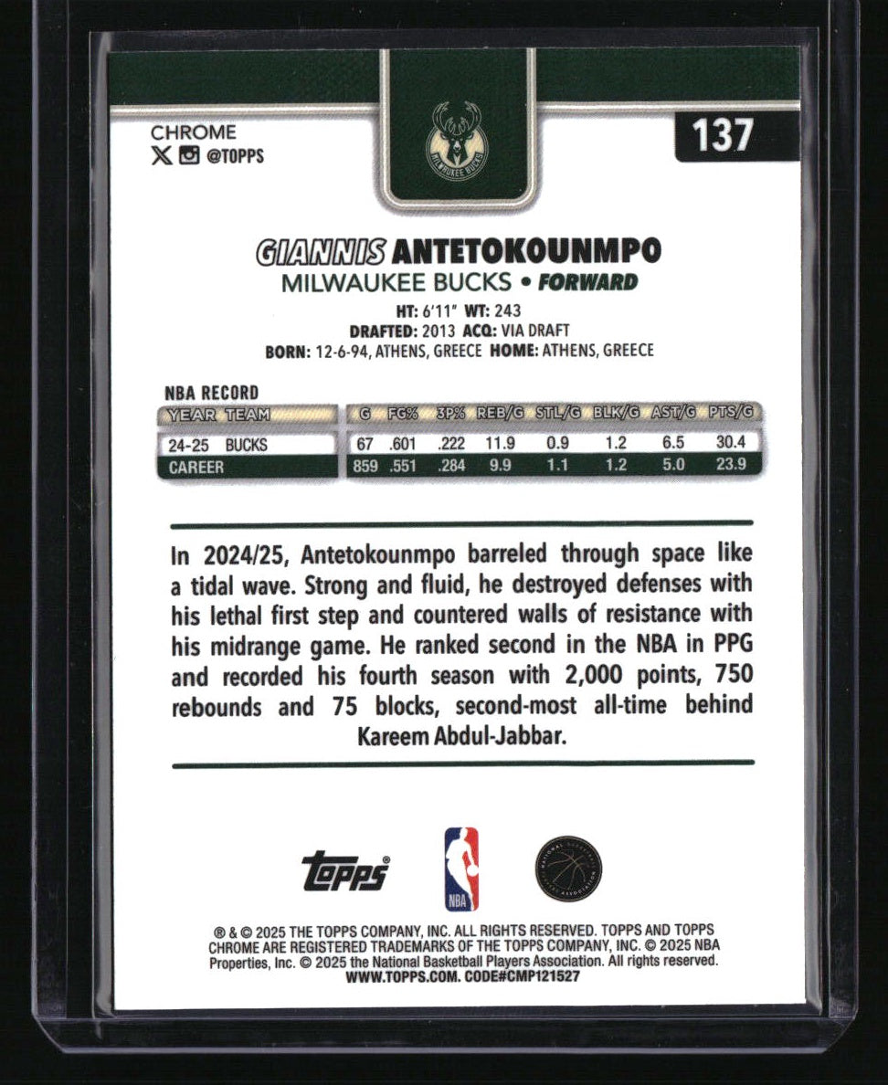 2025-26 Topps Chrome Giannis Antetokounmpo Aqua RayWave Refractor #/199