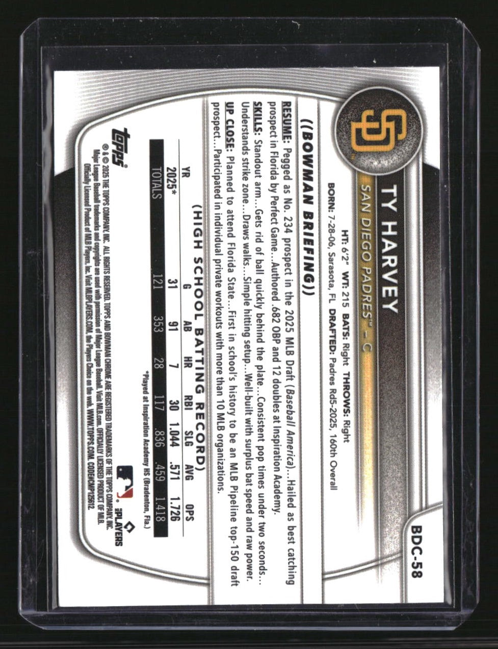 2025 Bowman Draft Ty Harvey Chrome Green Grass Refractor #/99