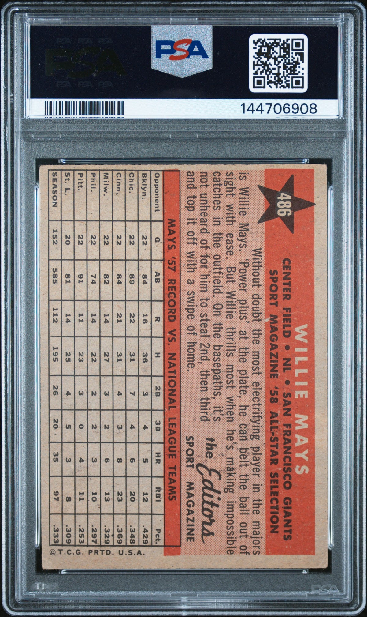 1958 Topps Willie Mays All Star PSA 3