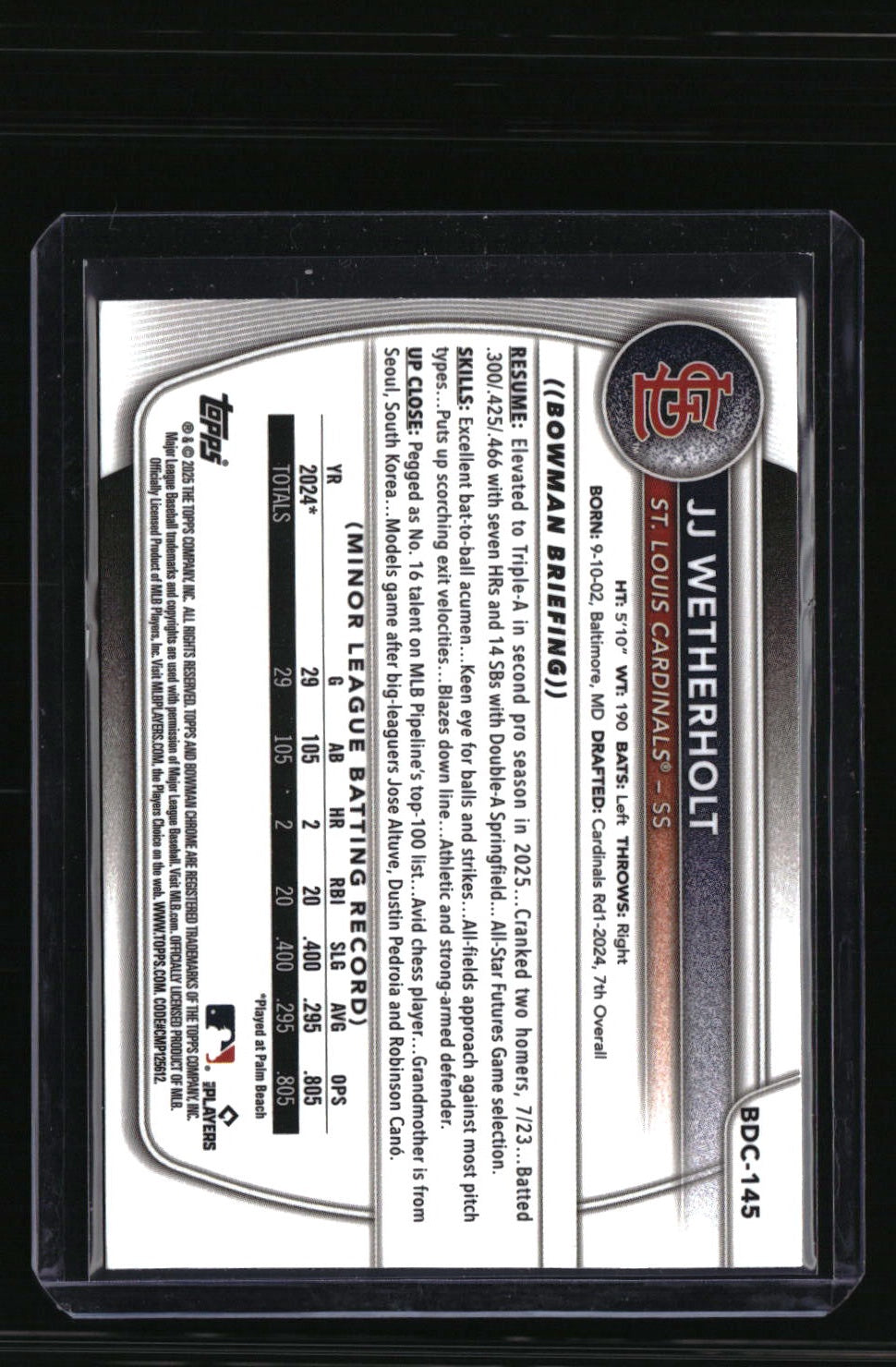 2025 Bowman Draft JJ Wetherholt Chrome Purple Geometric #/250