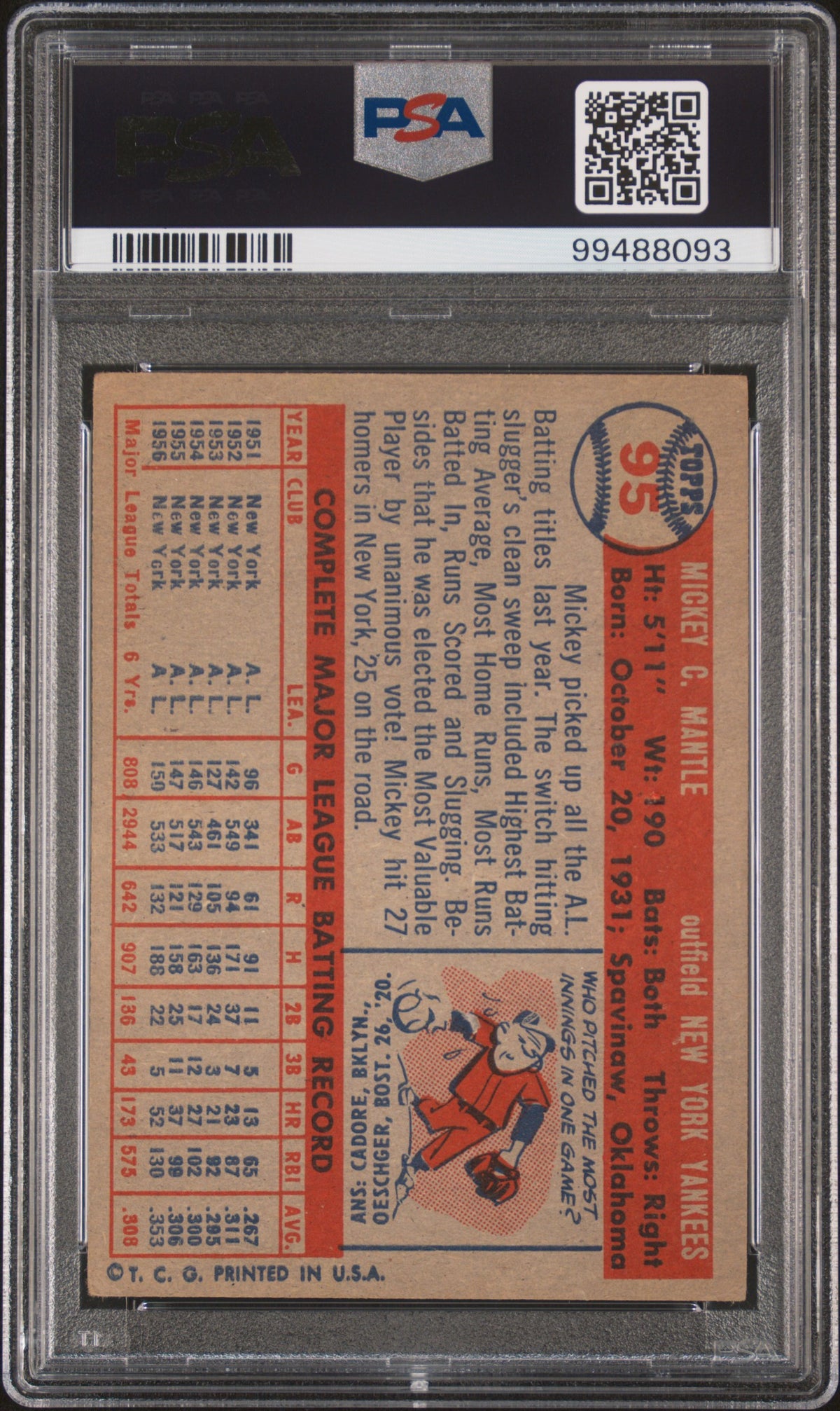 1957 Topps Mickey Mantle PSA 4