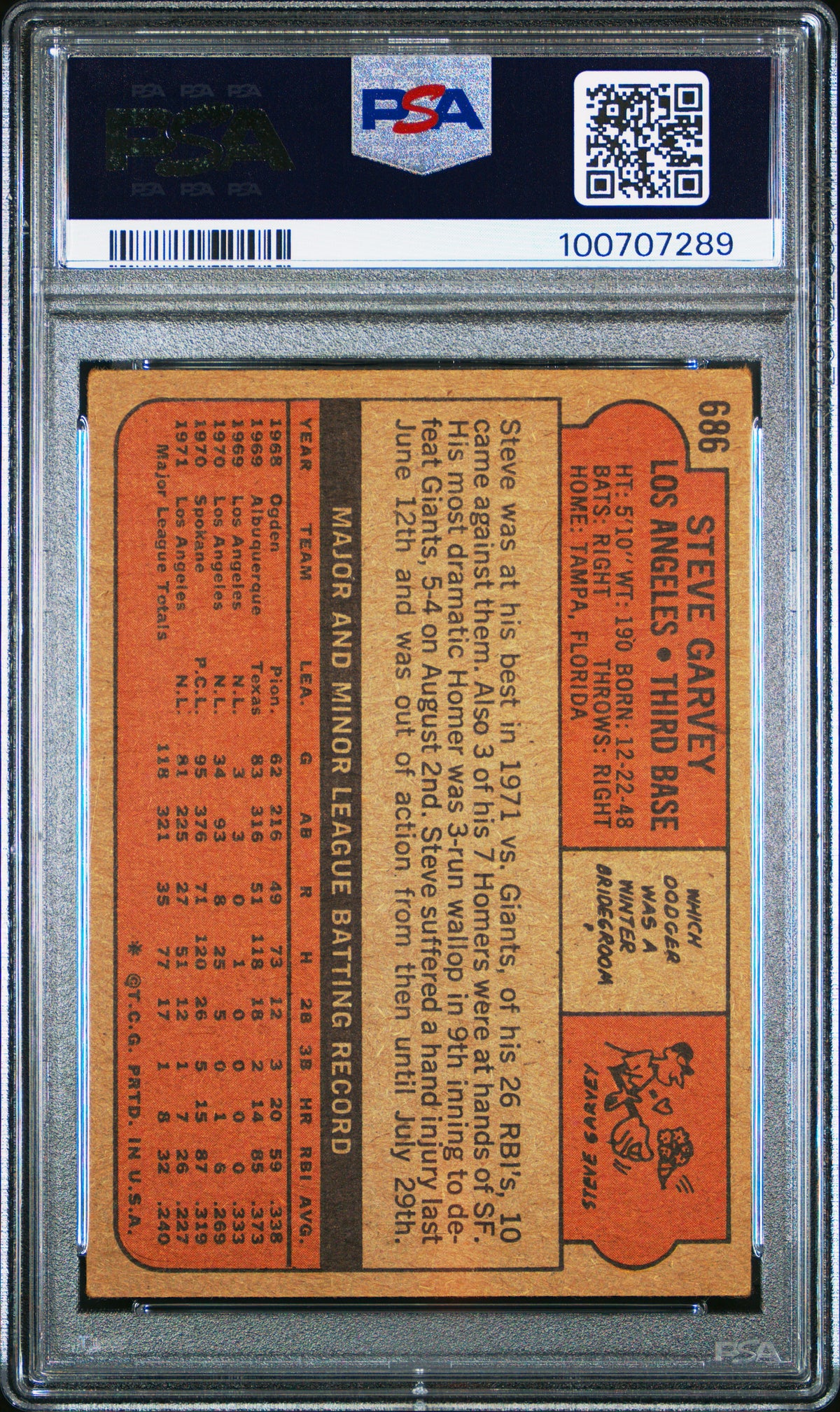 1972 Topps Steve Garvey PSA 3