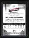2026 Finest Bubba Chandler Rare Aqua Refractors #/199