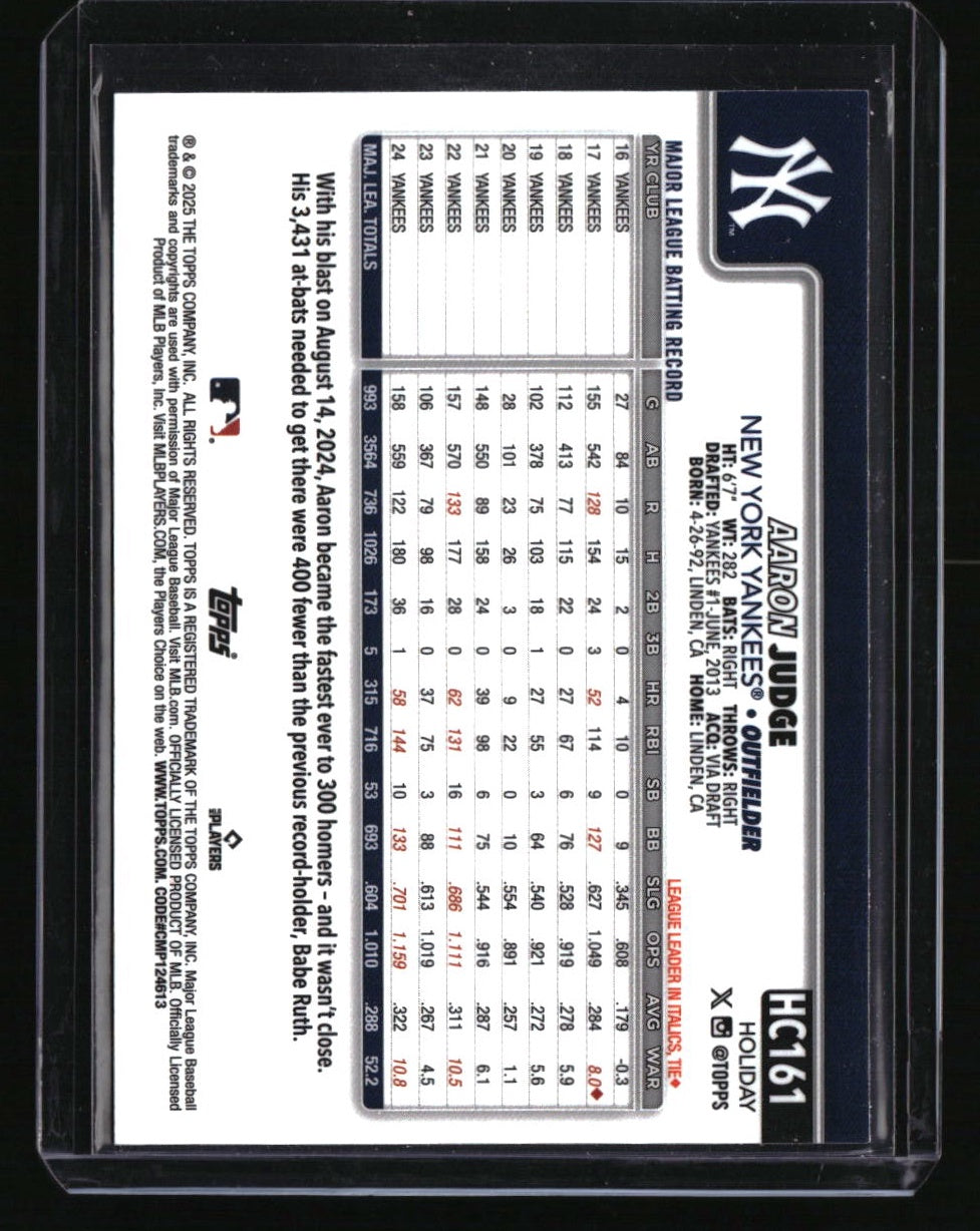 2025 Topps Holiday Aaron Judge Chrome Purple Refractors #/299