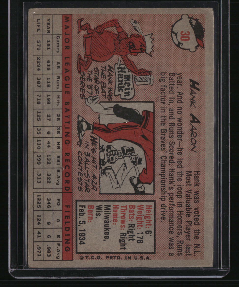 1958 Topps Hank Aaron : Name in Yellow Letters