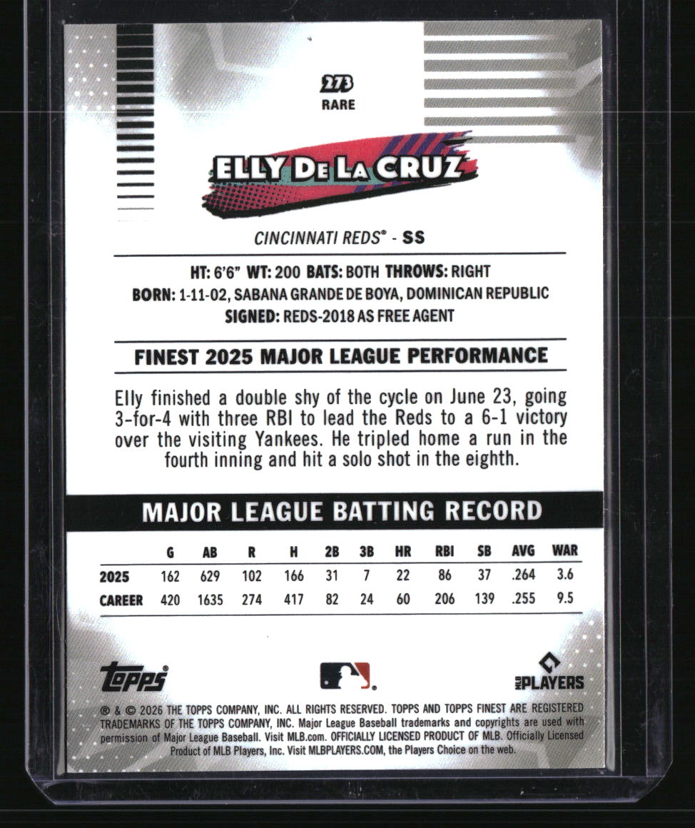 2026 Finest Elly De La Cruz X-Fractors