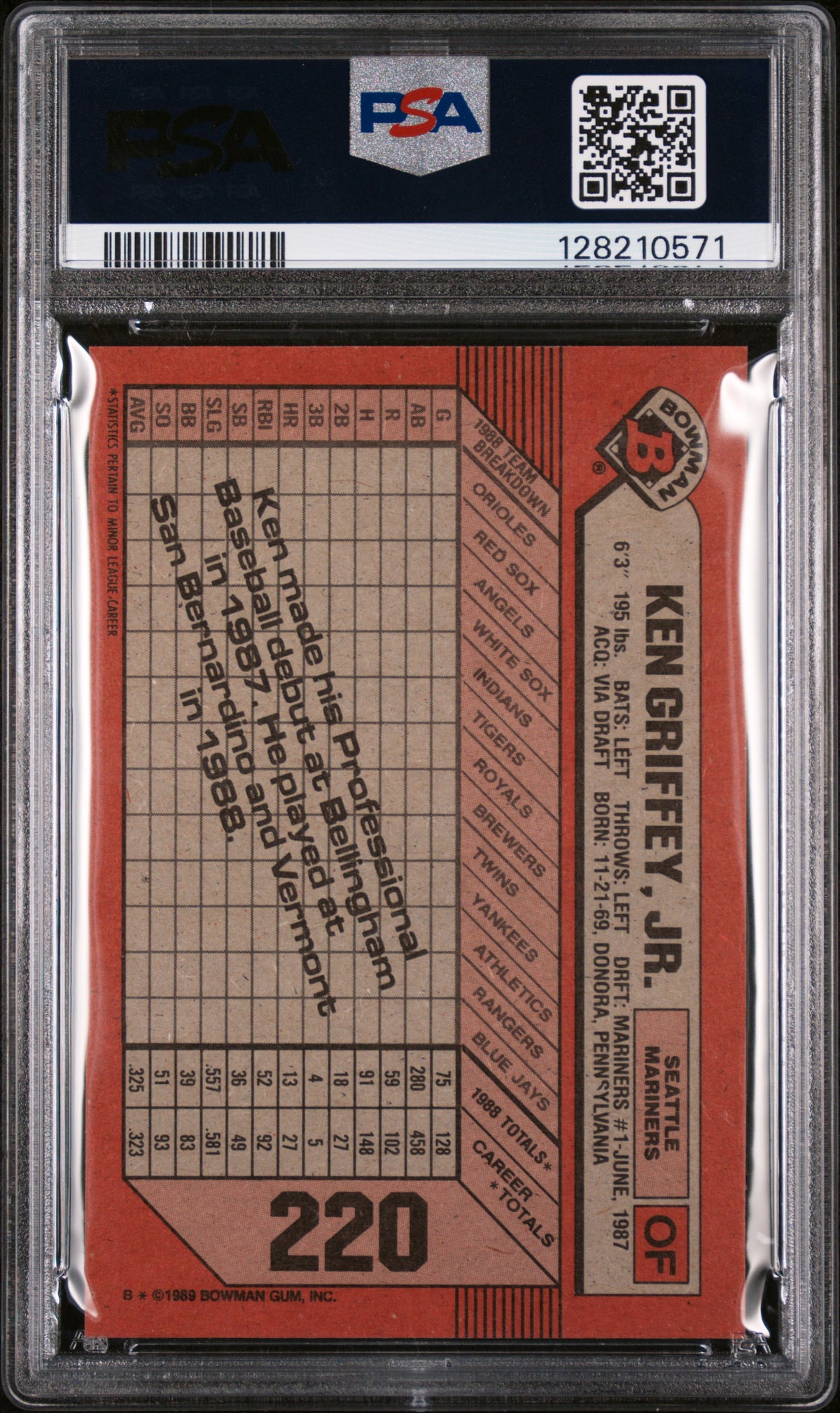 1989 Bowman Ken Griffey Jr. PSA 8