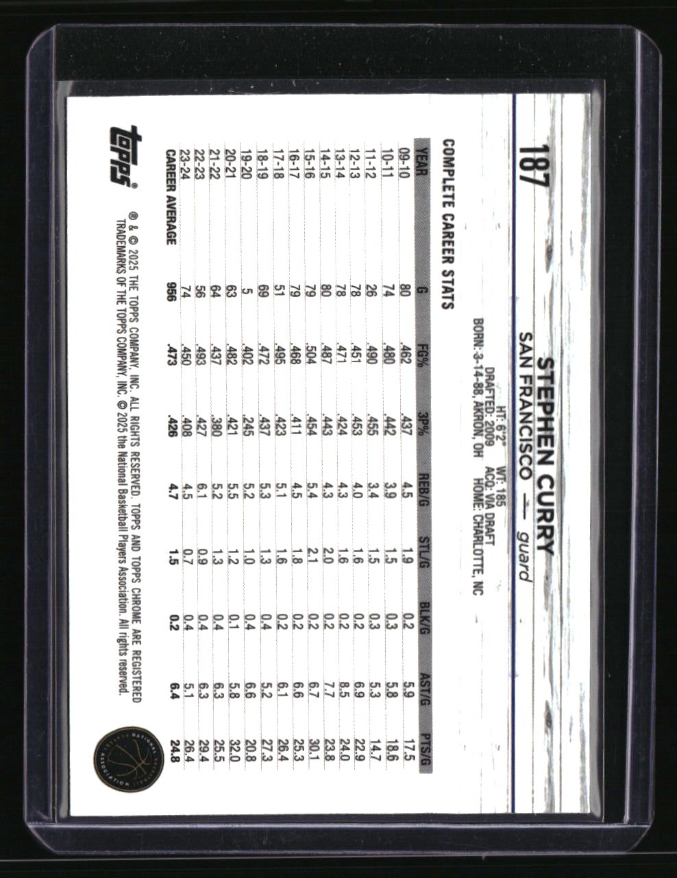 2024-25 Topps Chrome Stephen Curry Blue Lava Refractor #/75