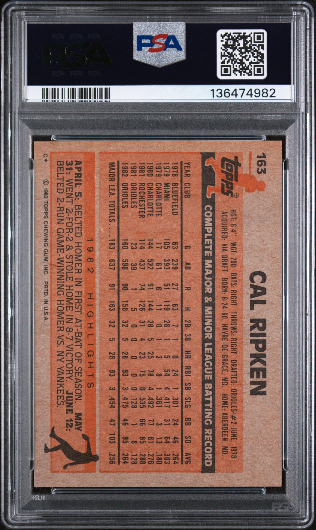 1983 Topps Cal Ripken Jr. PSA 8