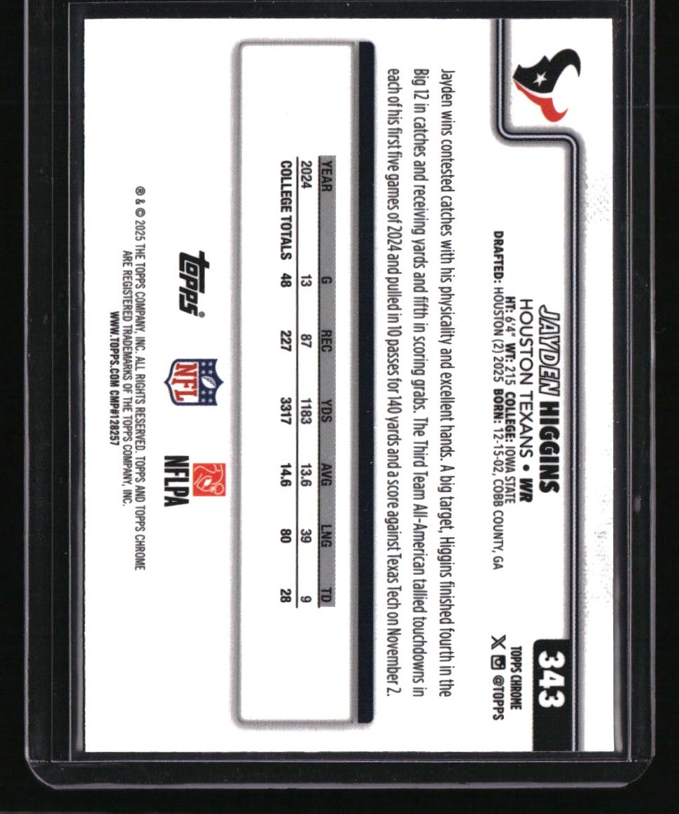 2025 Topps Chrome Jayden Higgins Teal Wave Refractor #/299