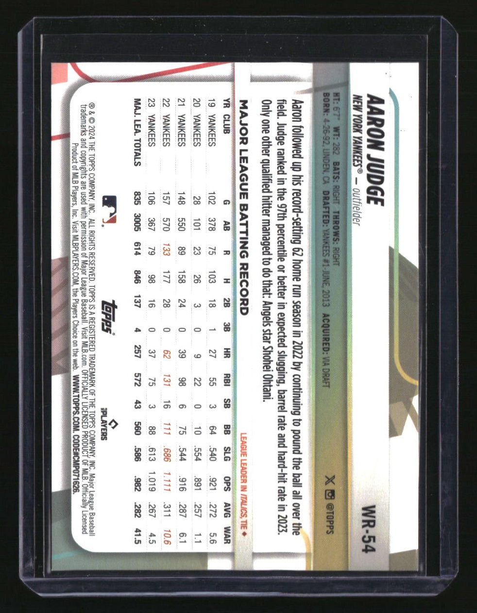 2024 Topps Big League Wrapper Redemption Aaron Judge Blue #/75
