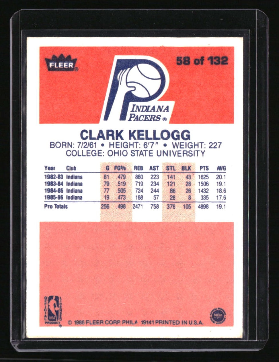 1986-87 Fleer Clark Kellogg