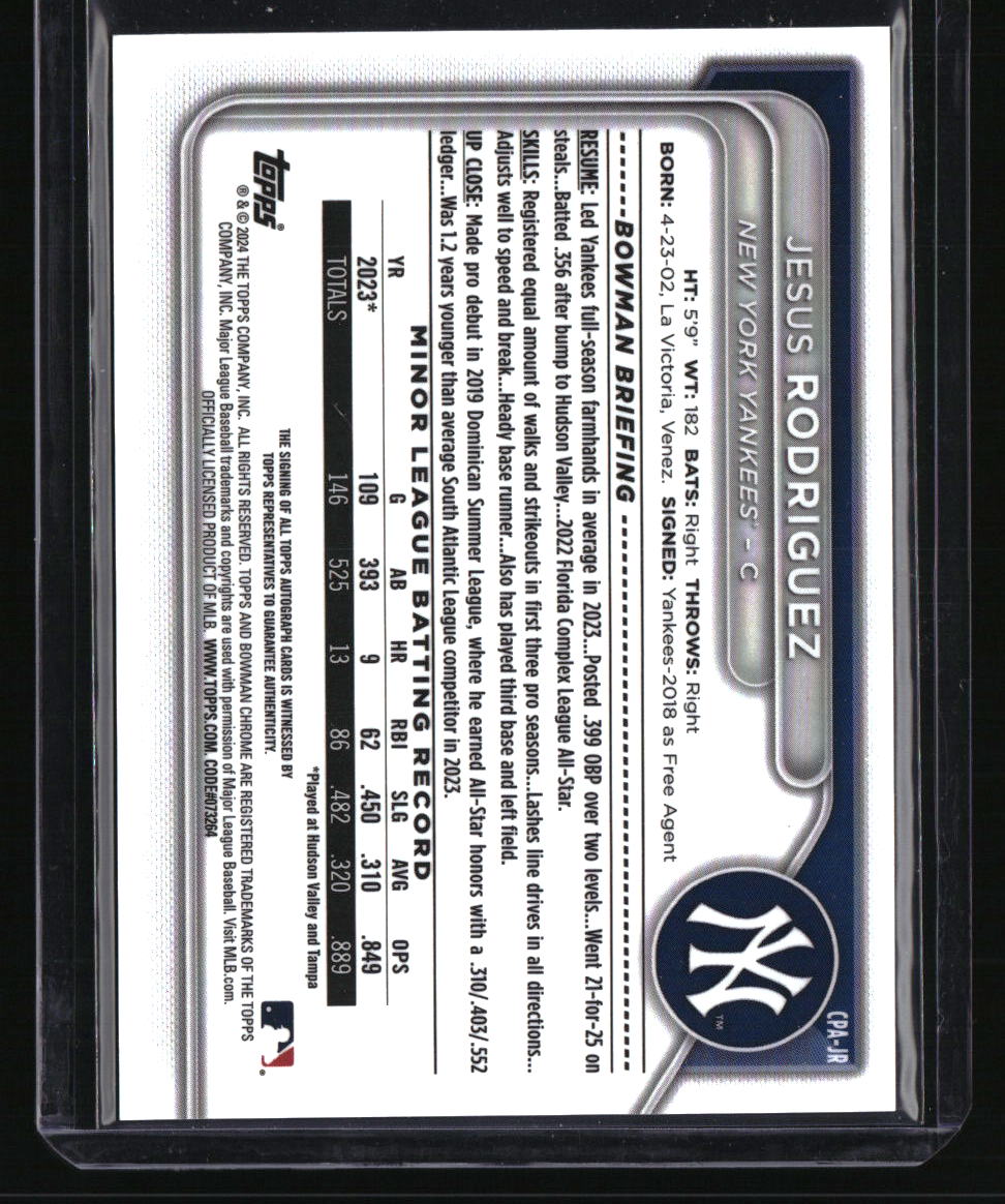 2024 Bowman Jesus Rodriguez Chrome Prospect Autographs Blue Lunar #/150