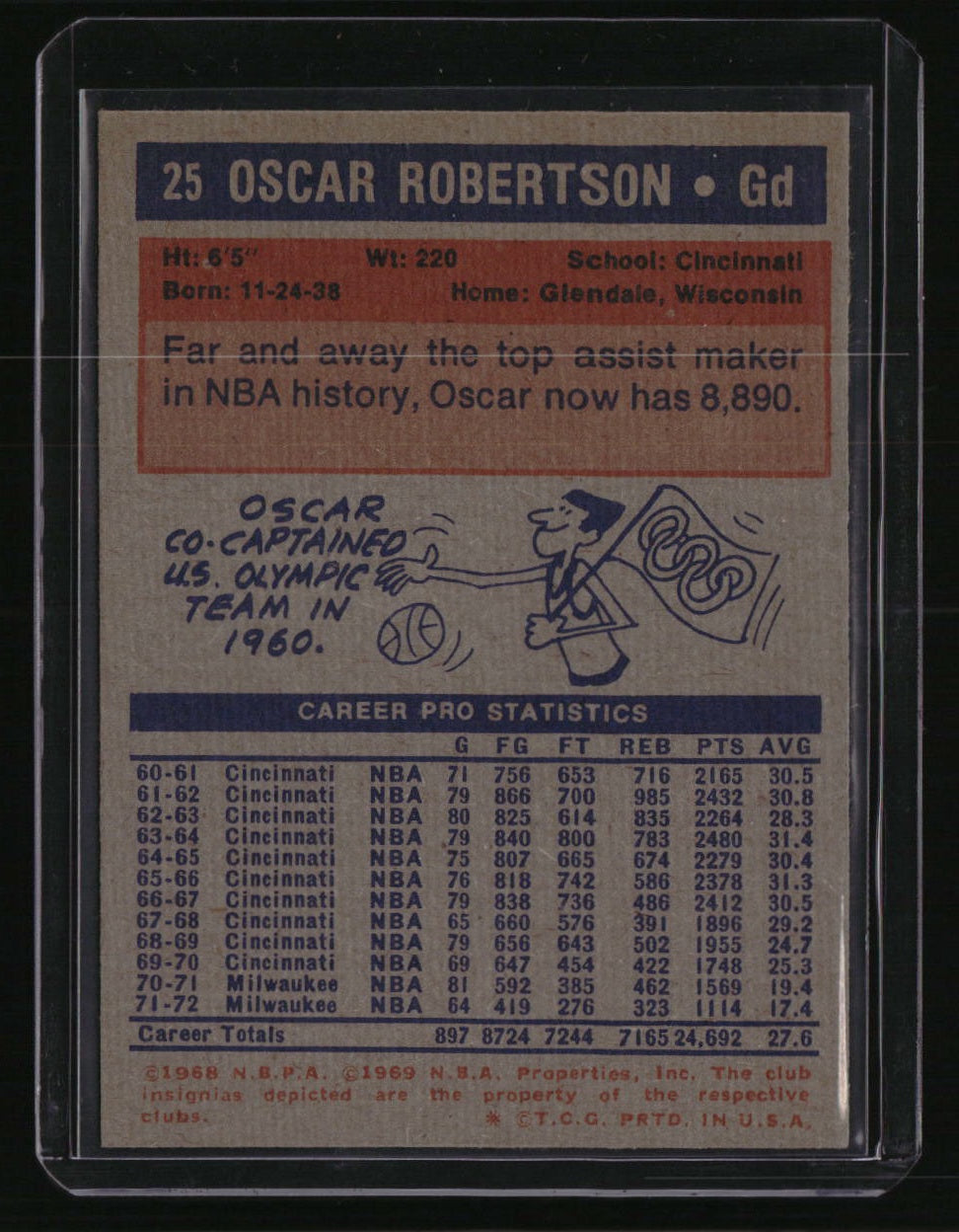 1972-73 Topps Oscar Robertson