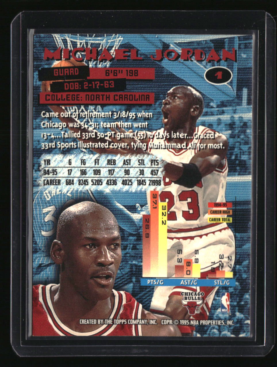 1995-96 Stadium Club Michael Jordan