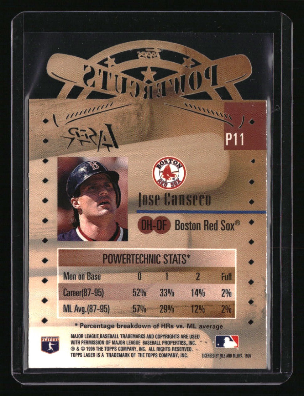 1996 Topps Laser Jose Canseco Power Cuts