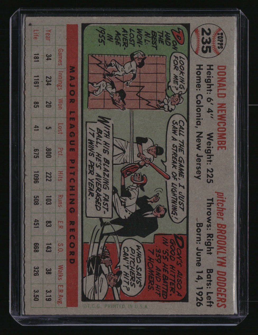 1956 Topps Don Newcombe