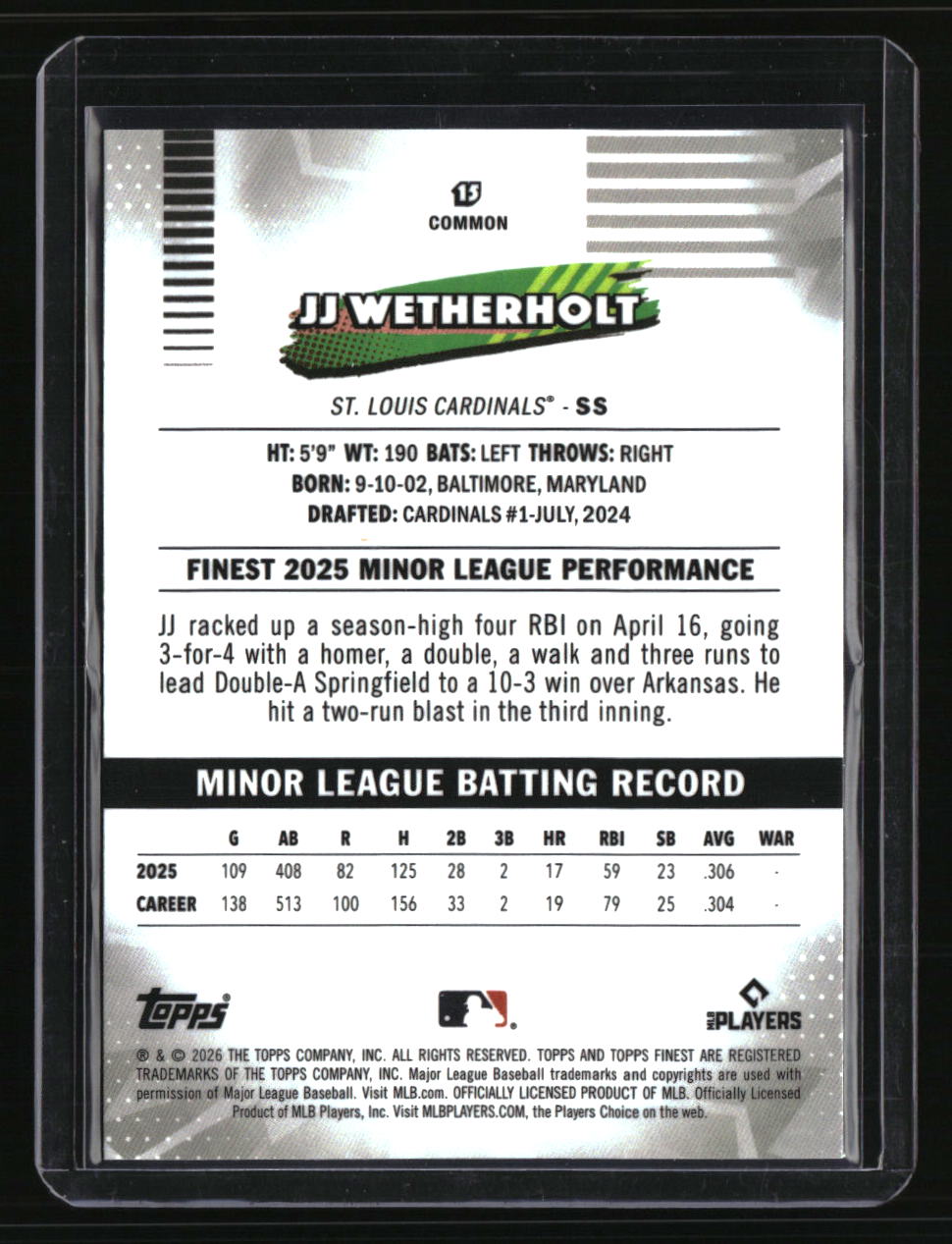 2026 Finest JJ Wetherholt Pink Refractors #/250