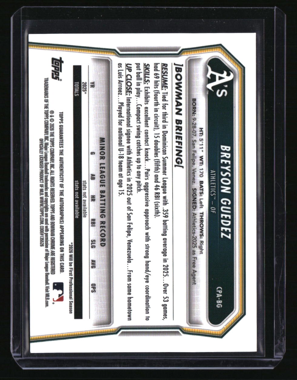 2026 Bowman Breyson Guedez Chrome Prospect Autographs